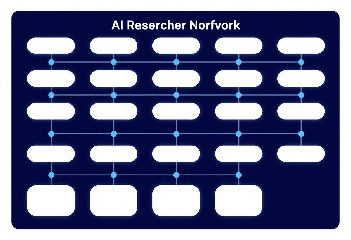 AI researcher workflow visualization, interconnected search nodes and verification paths