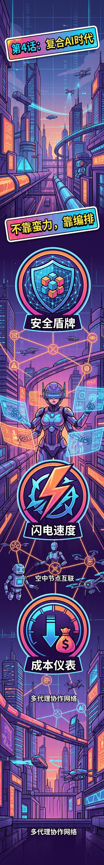 Vertical 1:8, futuristic city with multi-agent collaboration network, compound AI system rising, Chi