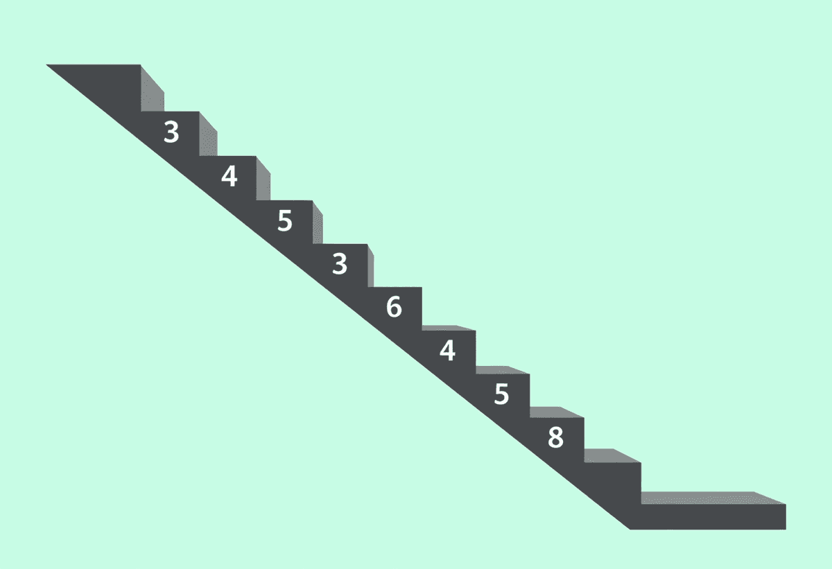Concept art of a staircase labeled by symbols only, each step harder: learning, testing, scaling imp
